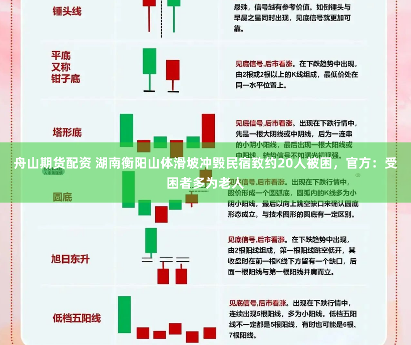 舟山期货配资 湖南衡阳山体滑坡冲毁民宿致约20人被困，官方：受困者多为老人