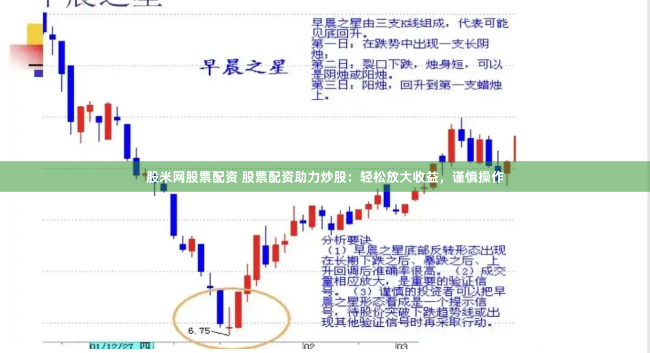 股米网股票配资 股票配资助力炒股：轻松放大收益，谨慎操作