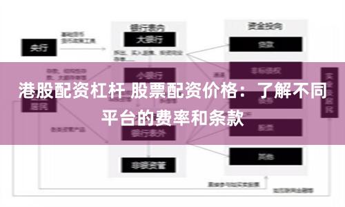 港股配资杠杆 股票配资价格：了解不同平台的费率和条款