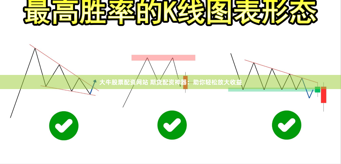 大牛股票配资网站 期货配资神器：助你轻松放大收益