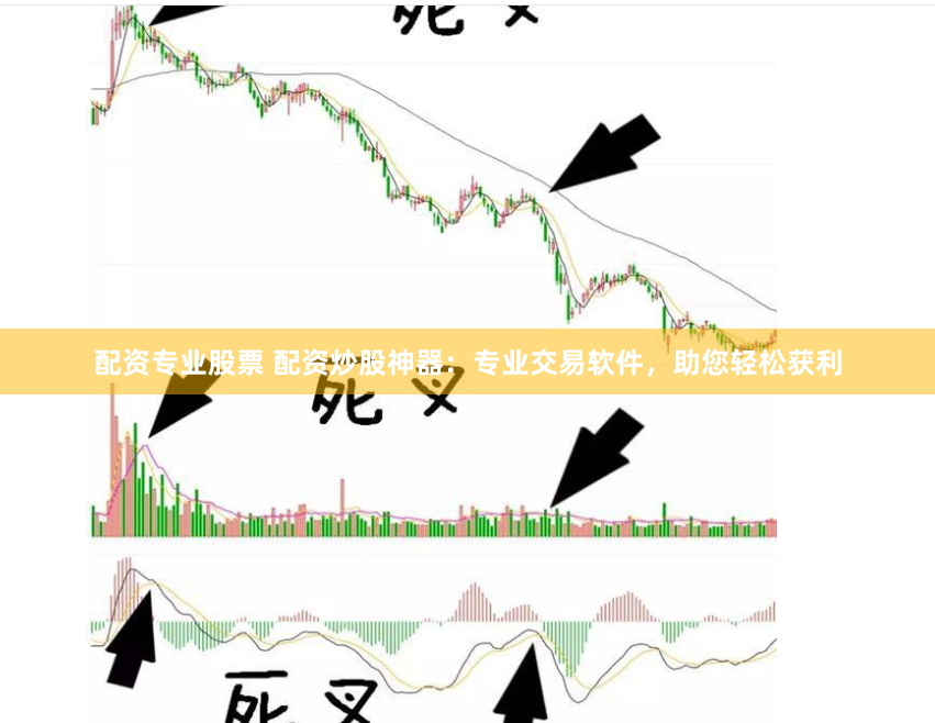 配资专业股票 配资炒股神器：专业交易软件，助您轻松获利