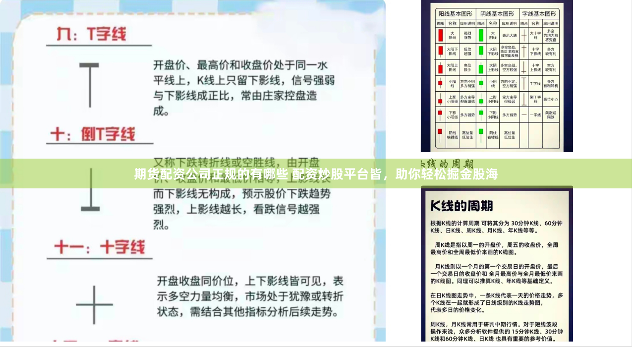 期货配资公司正规的有哪些 配资炒股平台皆，助你轻松掘金股海