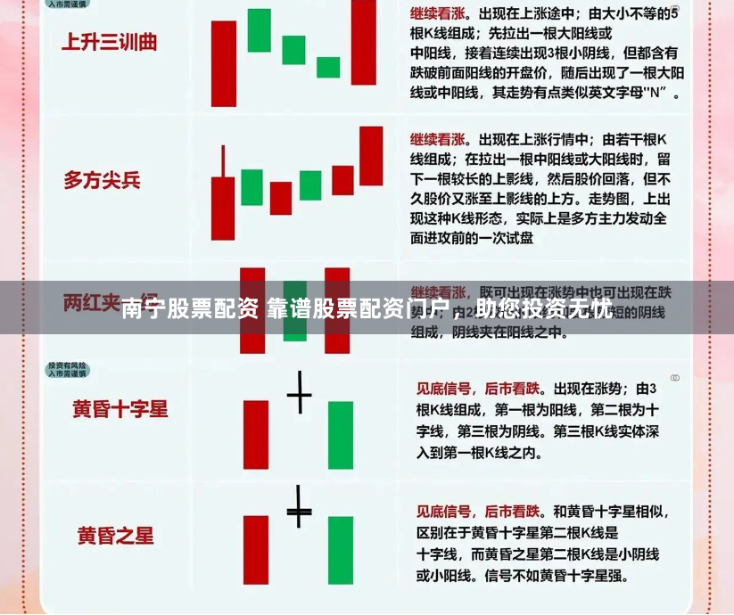 南宁股票配资 靠谱股票配资门户，助您投资无忧