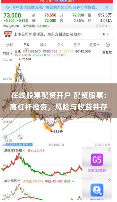 在线股票配资开户 配资股票：高杠杆投资，风险与收益并存