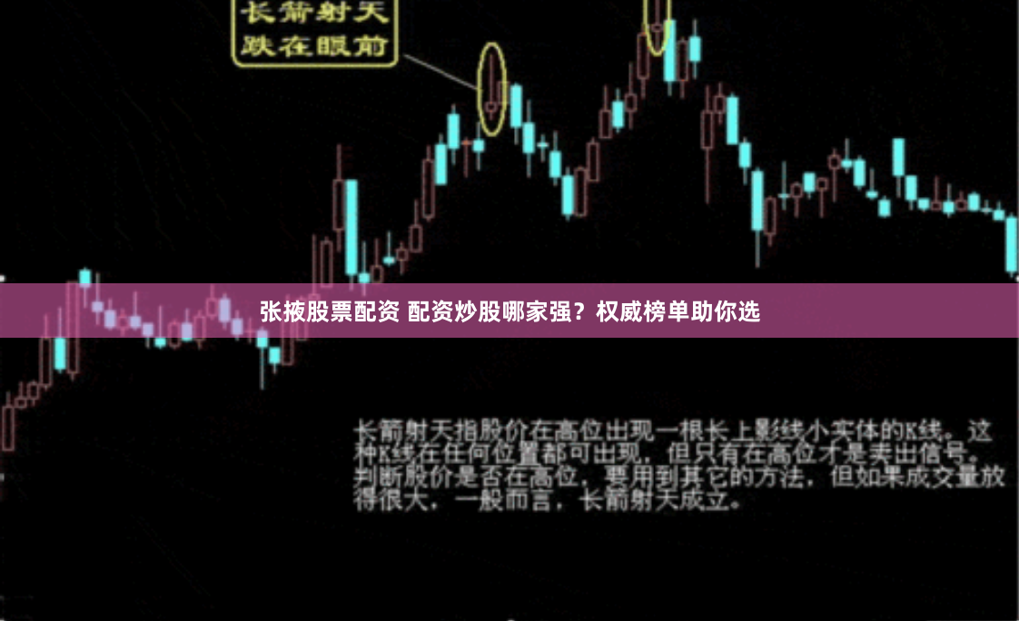 张掖股票配资 配资炒股哪家强？权威榜单助你选