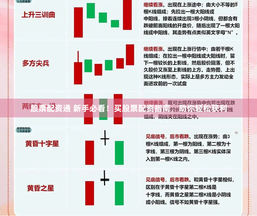 股票配资通 新手必看！买股票配资指南，助你轻松获利