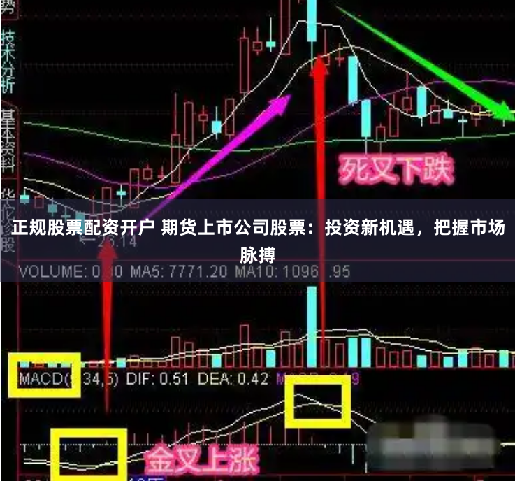正规股票配资开户 期货上市公司股票：投资新机遇，把握市场脉搏