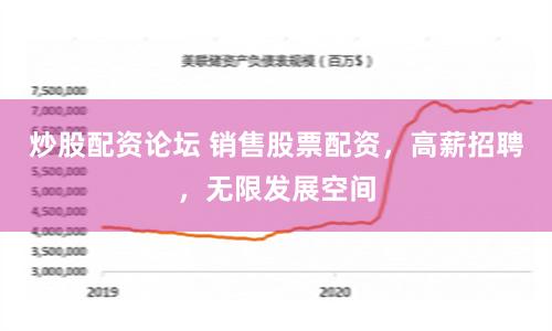 炒股配资论坛 销售股票配资，高薪招聘，无限发展空间