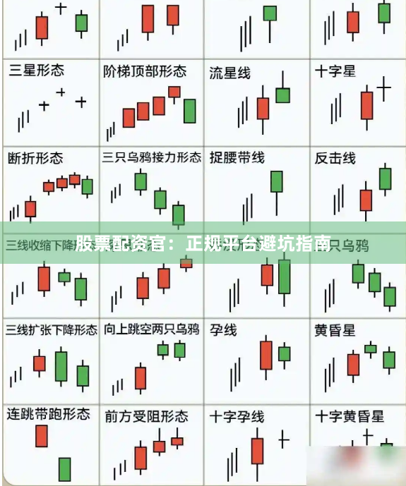股票配资官：正规平台避坑指南