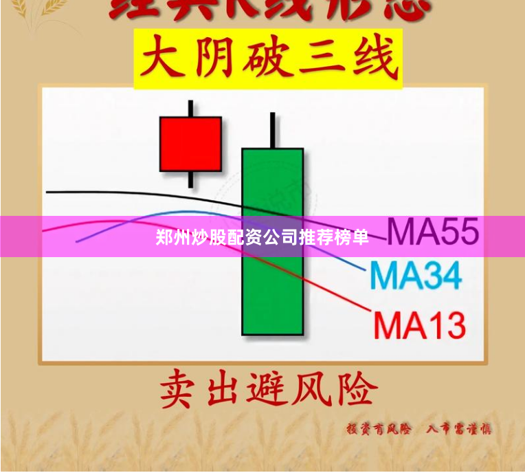 郑州炒股配资公司推荐榜单