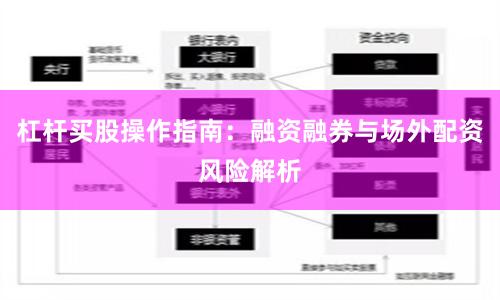 杠杆买股操作指南：融资融券与场外配资风险解析