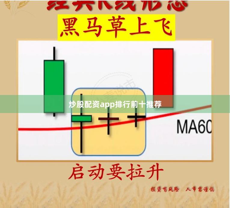 炒股配资app排行前十推荐