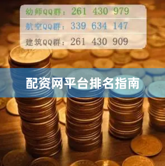 配资网平台排名指南