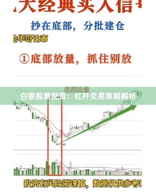 白银股票配资：杠杆交易策略解析